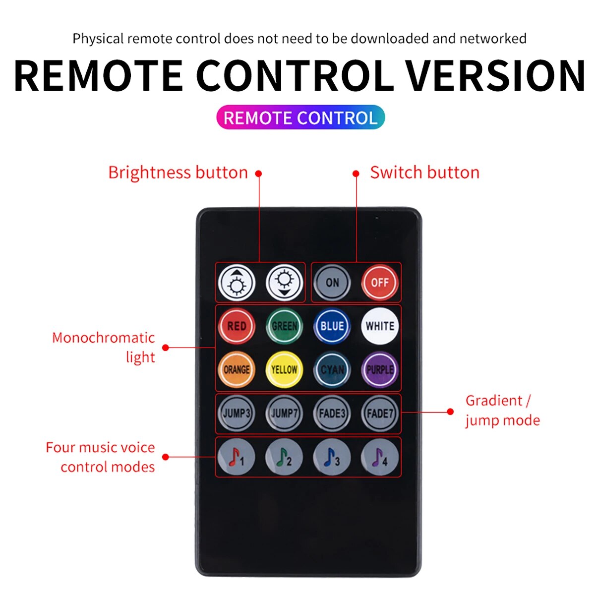Universal Car RGB Ambient Ligh - Car Accessories Sound System บทวิจารณ์และราคา
