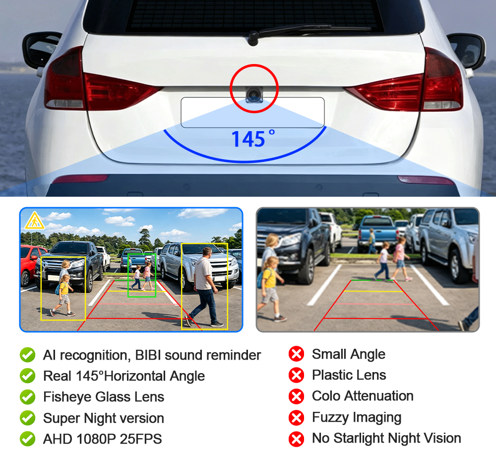 Carsanbo AI Smart Reverse Came - Car Accessories Sound System บทวิจารณ์และราคา
